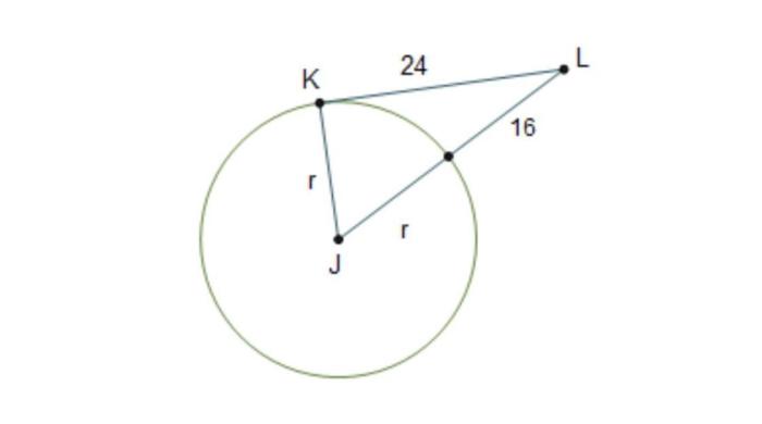 Tangent lines tangency