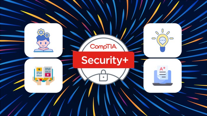 Comptia security+ 601 cheat sheet pdf