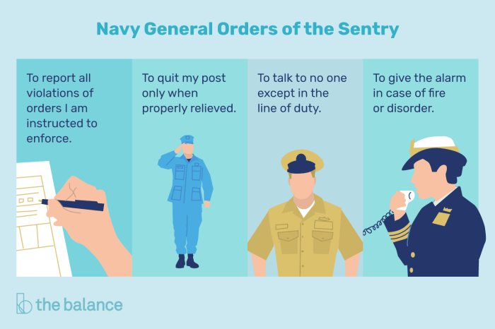 General orders to the sentry njrotc