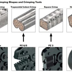 Crimping crimp wire sleeve ferrules iwiss loop