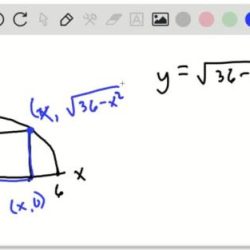 Rectangle axis bounded semicircle solved positive dimensions region largest figure find inscribed radius transcribed problem text been show has