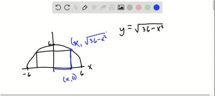 Rectangle axis bounded semicircle solved positive dimensions region largest figure find inscribed radius transcribed problem text been show has