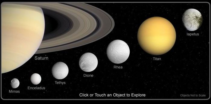 Solar 2nd system proprofs