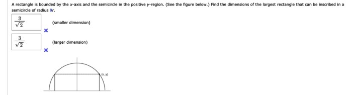 A rectangle is bounded by the x-axis and the semicircle