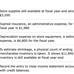 Store supplies still available at fiscal year-end amount to 1750