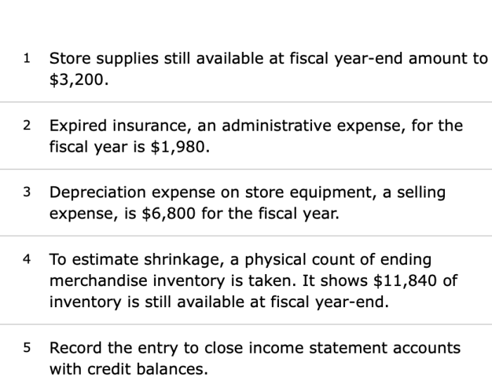 Store supplies still available at fiscal year-end amount to 1750